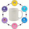 Retired & Everywhere at 5 PM" Funny Ceramic Mug - Perfect Gift for Retirees, Work Buddies, and Retirement Parties -
